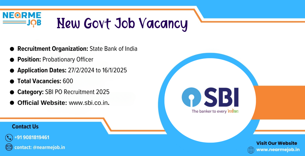 SBI PO Recruitment 2025